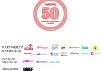 Grupa OKNOPLAST ponownie partnerem rankingu „50 Najbardziej Kreatywnych w Biznesie”