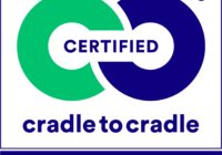 Aliplast z Certyfikatem Cradle to Cradle