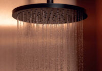 Nowy wymiar self-care: rytuał relaksu pod prysznicem z Roca